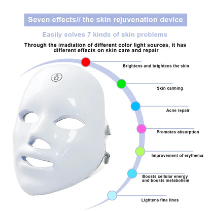 StyleSparkz 7 Color LED Face Mask