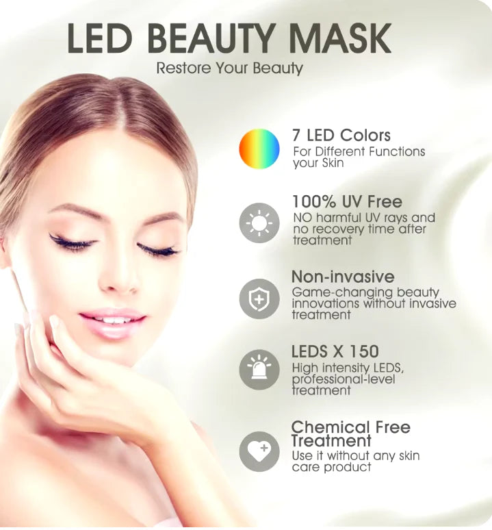 StyleSparkz 7 Color LED Face Mask