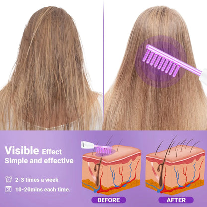 StyleSparkz Professional Grade Electrotherapy Beauty Wand 6pc Set