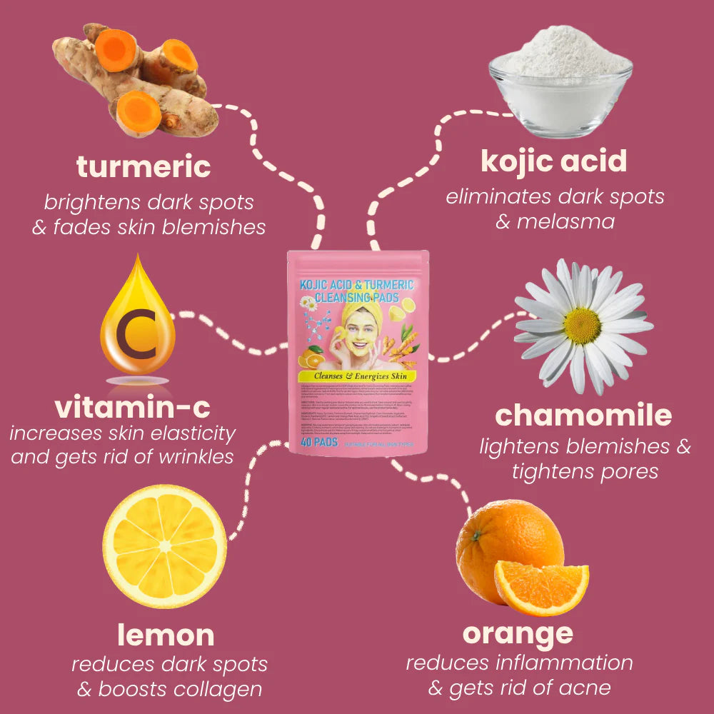 Stylesparkz Kojic Acid & Tumeric Cleansing Pads